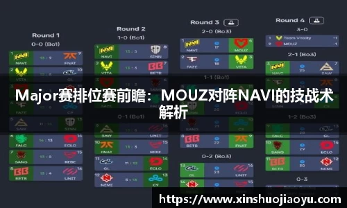 Major赛排位赛前瞻：MOUZ对阵NAVI的技战术解析