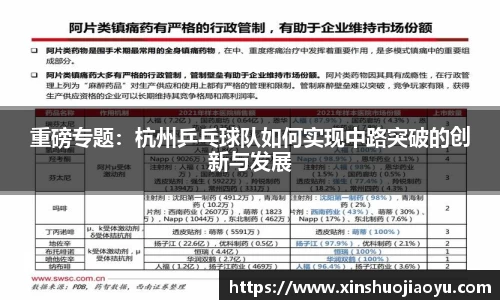 重磅专题：杭州乒乓球队如何实现中路突破的创新与发展