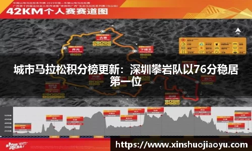 城市马拉松积分榜更新：深圳攀岩队以76分稳居第一位